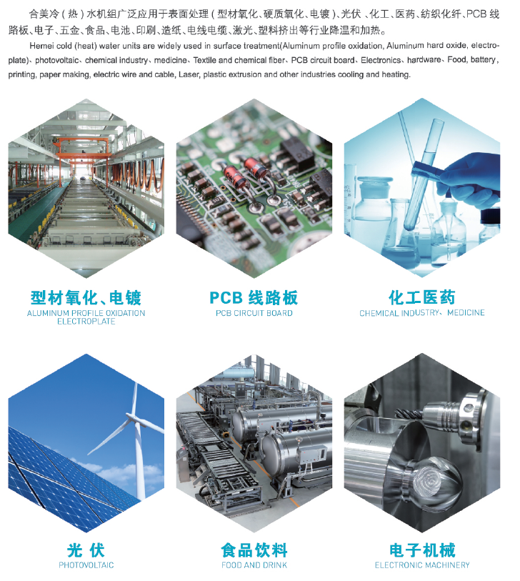 High temperature anticorrosive screw bipolar scroll module heat pump industrial heating unit HMWSBM
