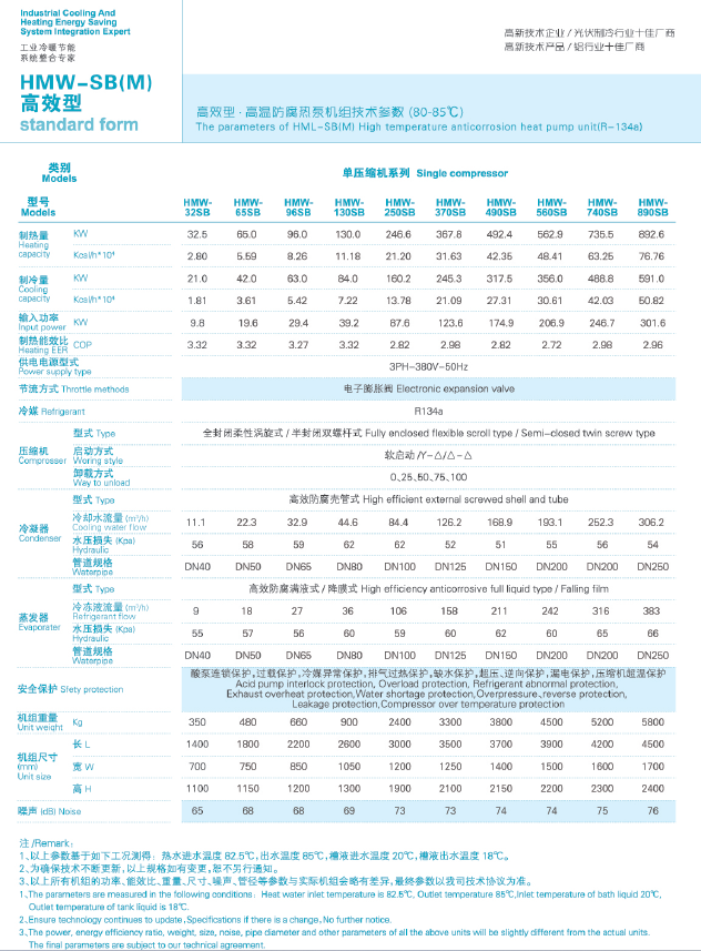 High temperature anticorrosive screw bipolar scroll module heat pump industrial heating unit HMWSBM