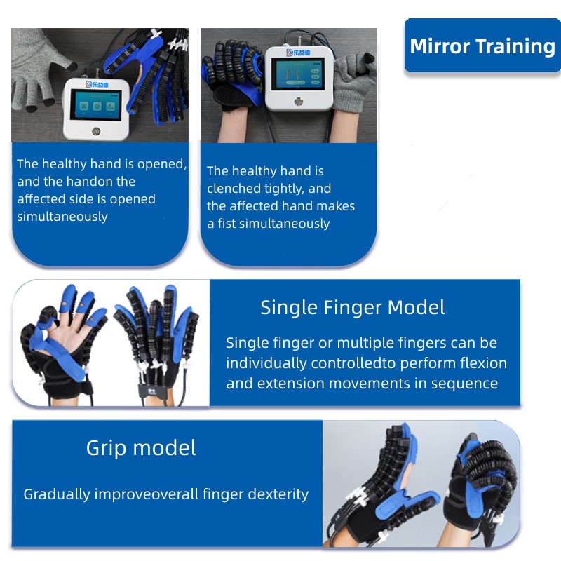 Smart Restoring Health Device Glove after Stroke Arm Hand Robot Finger Exercise Machine Stroke Mirroring Rehabilitation