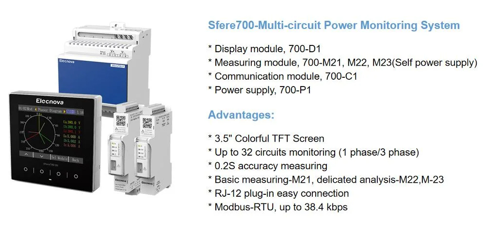 Sfere700 Series 3 Phase Remote Power Monitoring System Multi Circuit Power Meter