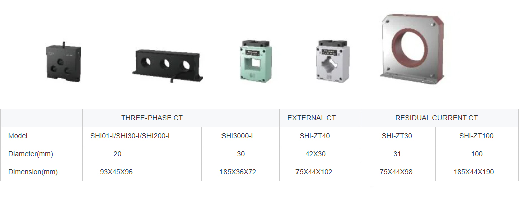 Wdh31200 9 Types Protection MultiFunction Intelligent Motor Protection Controller