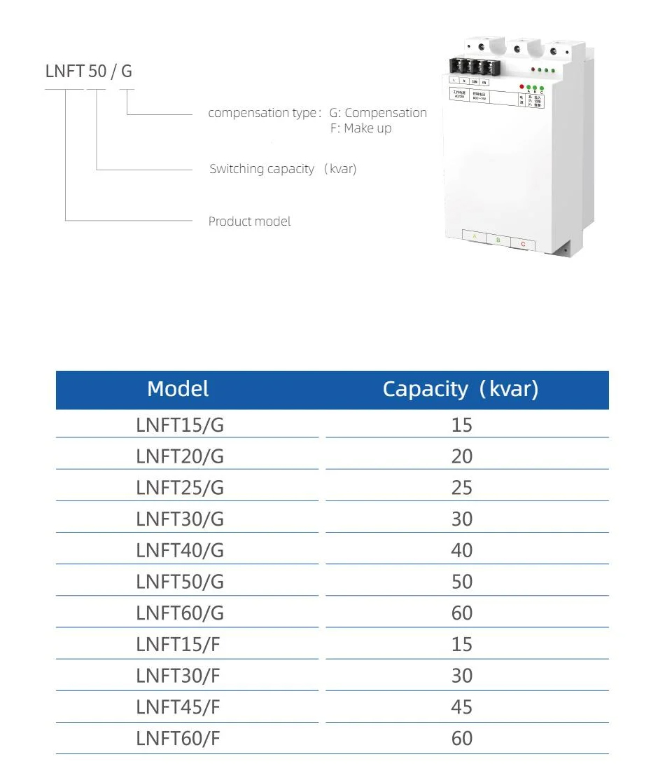 Linfee Lnft Series Dynamic Switching Unit Intelligent Switch Piece Thyristor Switching Switch