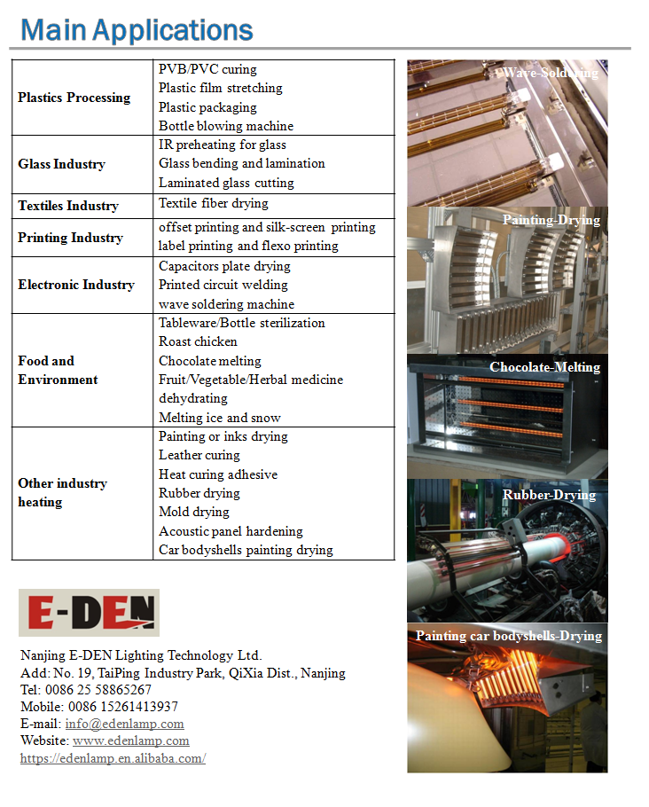 PVC Plastic Film Forming Quartz Heater Lamp 200 Degrees C Fast Heating Infrared Lamp