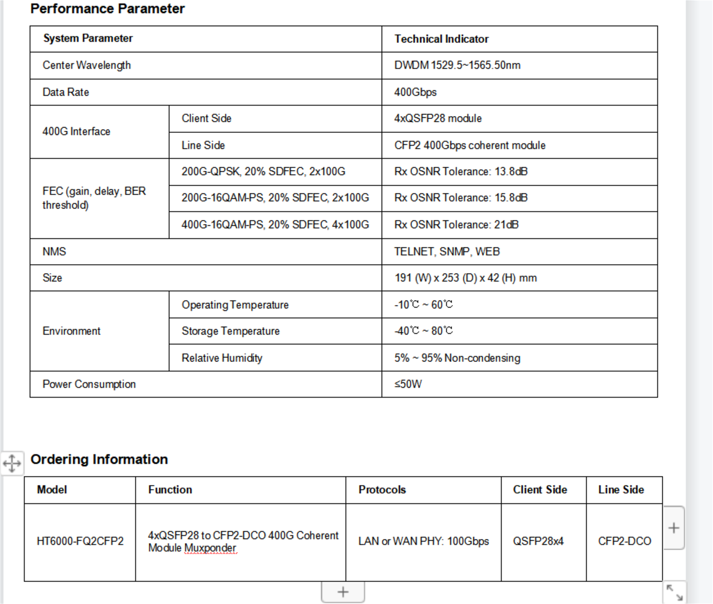400G Muxponder 4x100G converge to 400G