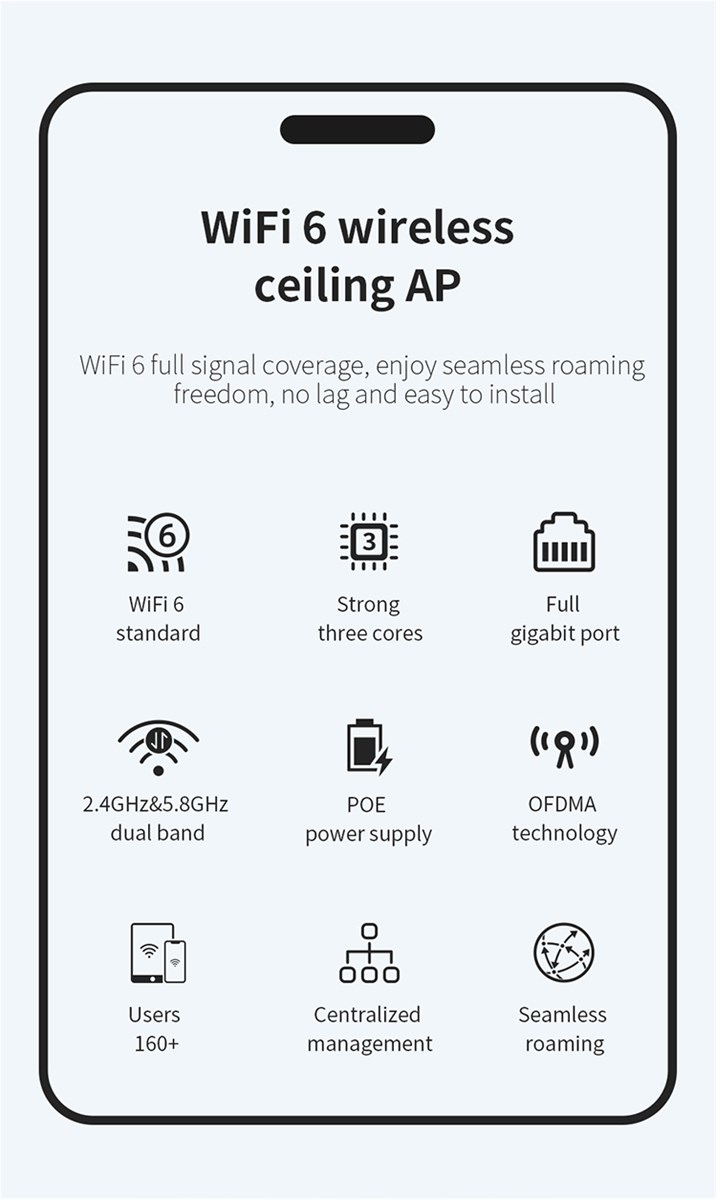 CFE390AX WiFi 6 Ceiling Access Point 1800Mbps 24GHz 58GHz 80211AX Gigabit Wireless AP WiFi Access Point