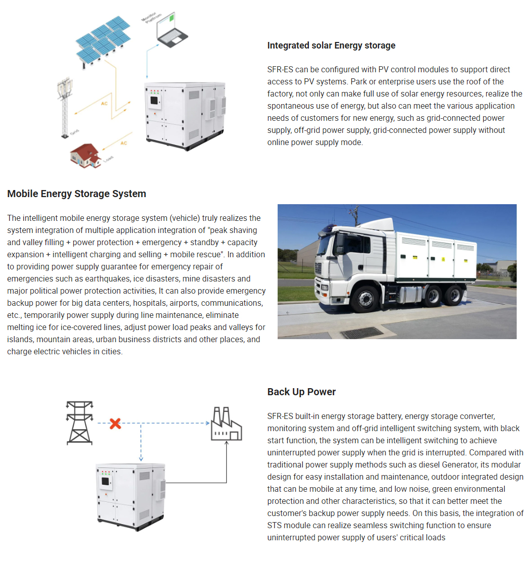 50kw Energy Solar Wind Power Storage System Energy Storage Container