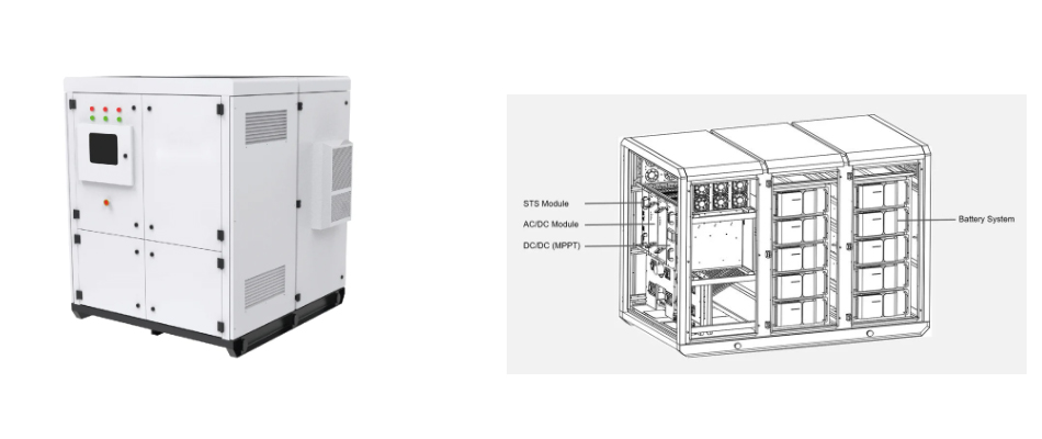 50kw Energy Solar Wind Power Storage System Energy Storage Container