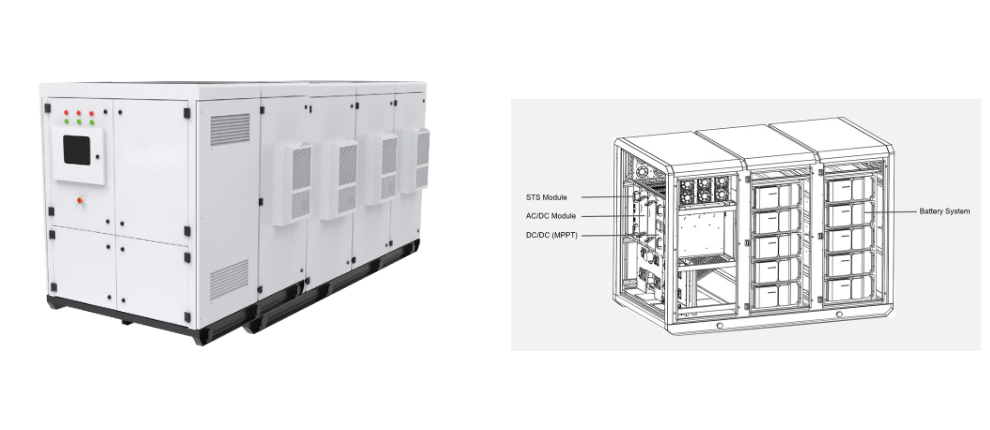 200kw300kwh Solar Storage Battery Container onoff Grid Use Alternative to Genset