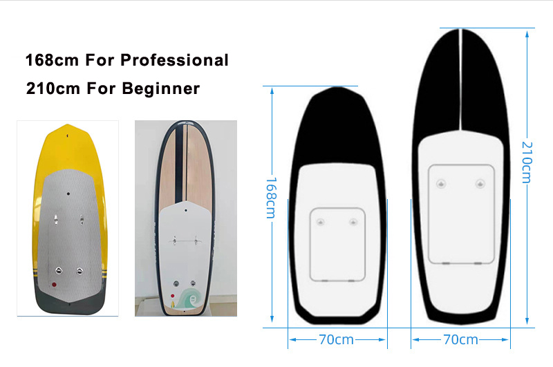 Changzhou KuoRui eFoil Electric Hydrofoil Surfboard For WaterSports Touring Lovers