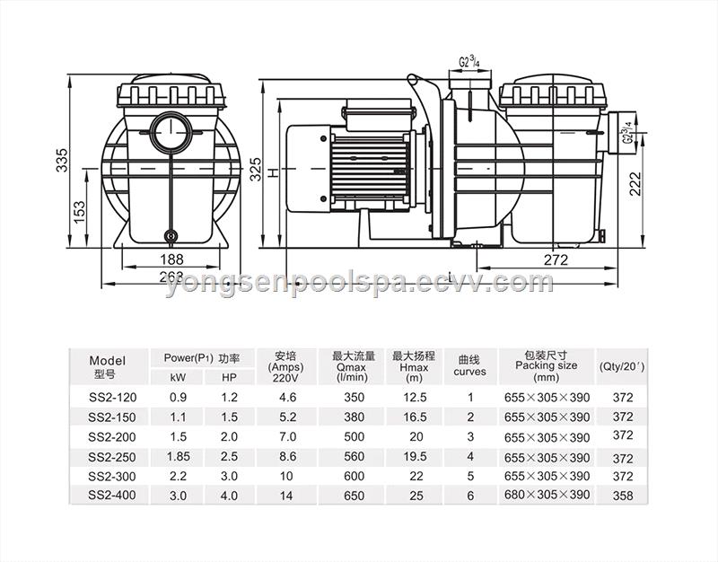 China High Speed 2 Powerful Water Circulation Large Steel Pump Swimming Pool Pump