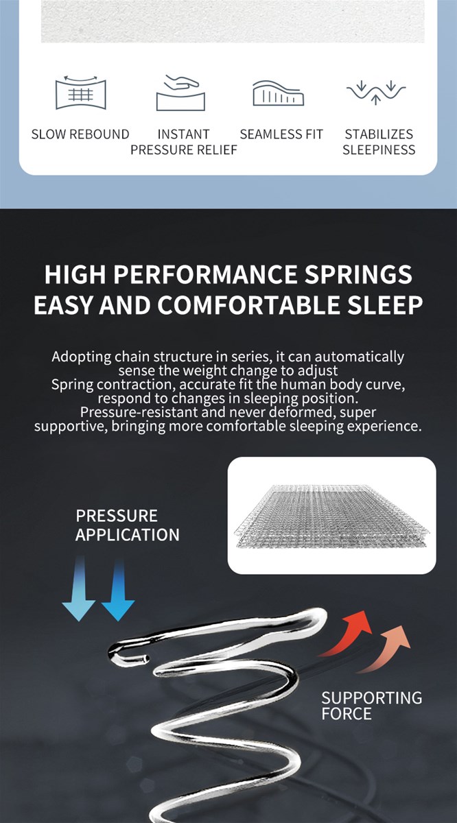 Zhenhui Huier Shuya fragrant mattress whole net spring hotel home dormitory knitted fabric double mat manufacturers dire