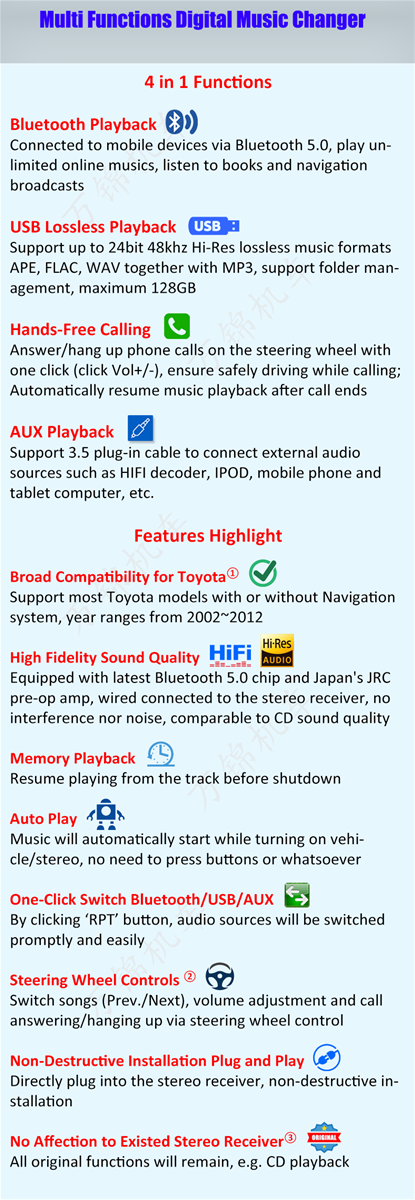 4 in 1 Digital Music Changer for Toyota BluetoothUSBAUX Handsfree Calling Loseless APEFLACWAV CD Quality