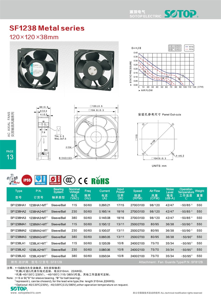 Hot Sale 1238 allmetal AC Axial cooling fan with 380V 230V 110V in safety stock Low noise IP55 approved for energy stor