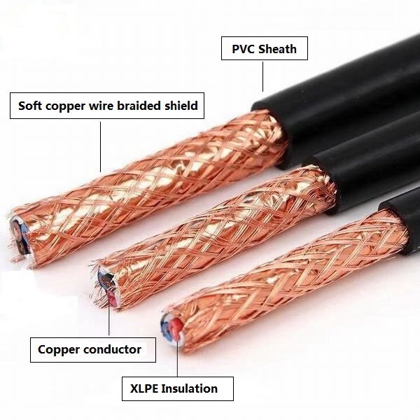 XLPE Insulated and PVC Sheathed Control Cable