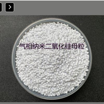 Nanofumed silica SAN masterbatch