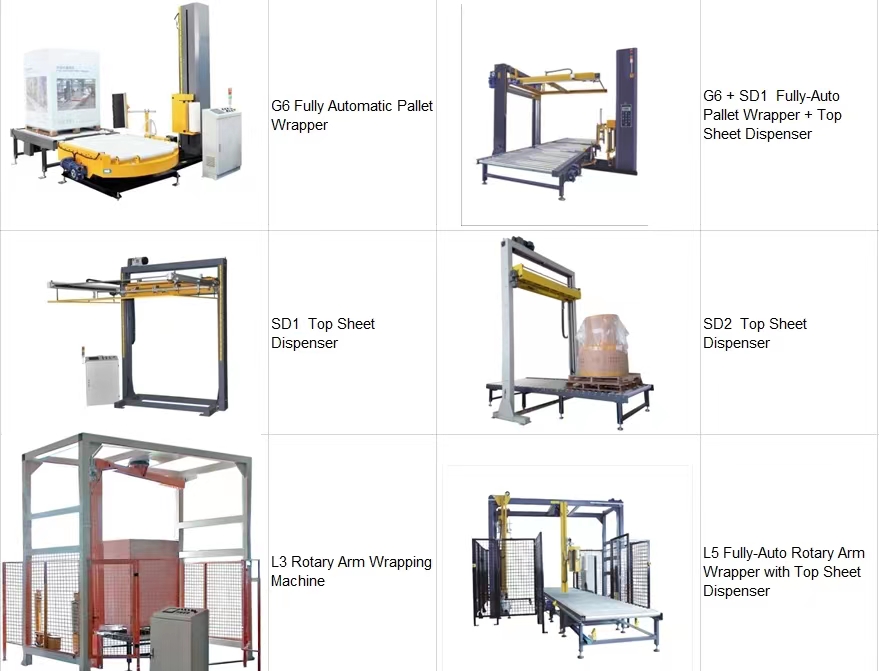 G6 Fully Auto Pallet Wrapper is conveyorized machines for automated unmanned packing lines
