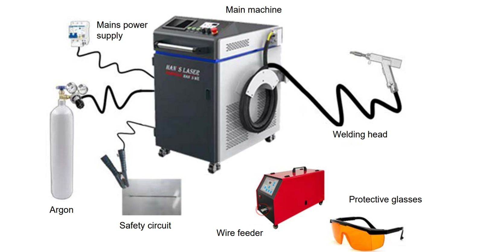 Computer Control 2kw Laser Welder 2000 Watt Laser Welding Machine