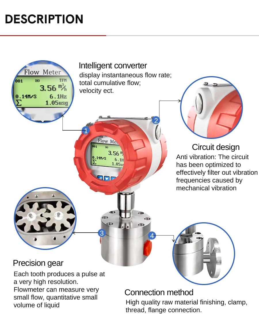 RoundCylindrical Gear Flow Meter
