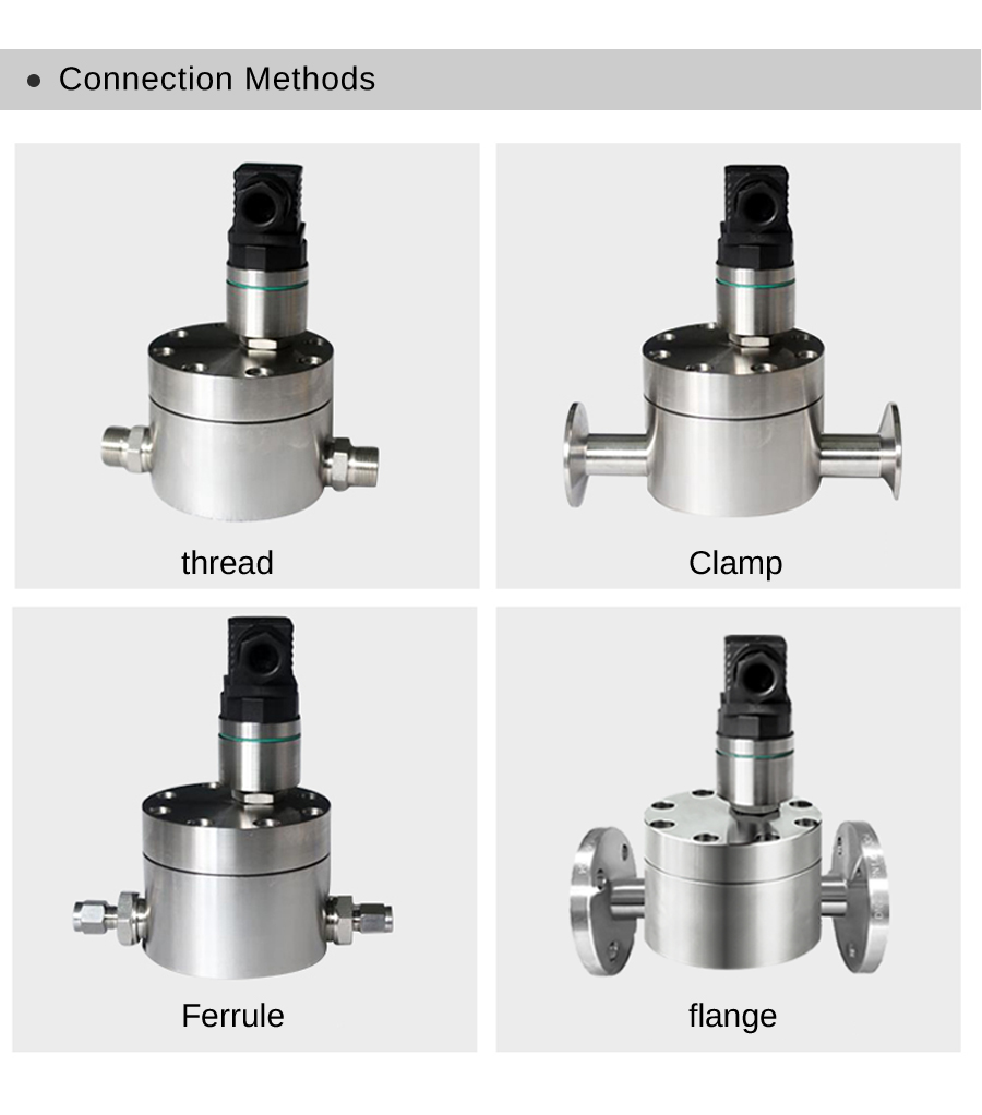 RoundCylindrical Gear Flow Meter