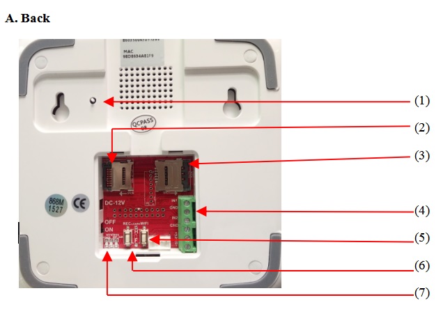 WiFi 4G Gateway Wireless Intruder Alarm System for Home Security Support APP