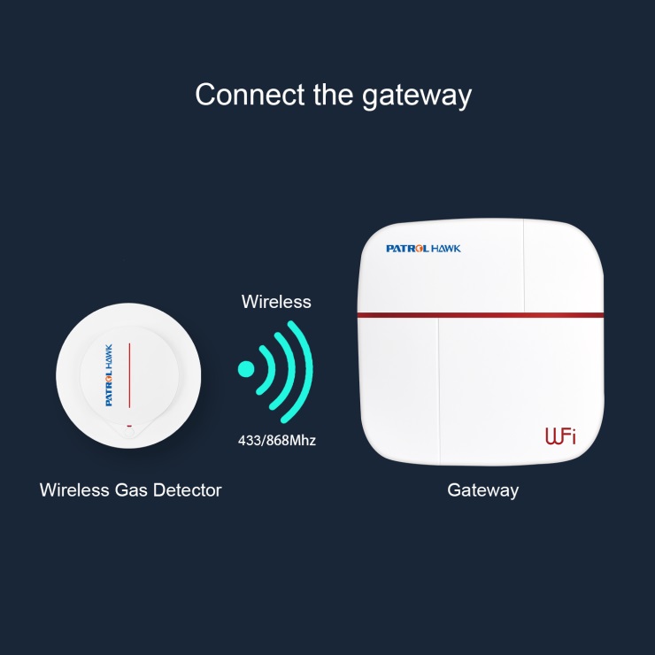 Gas Leakage Detector for Home Fire Alarm Lpg Gas Leak Sensor with Solenoid Valve and Manipulator