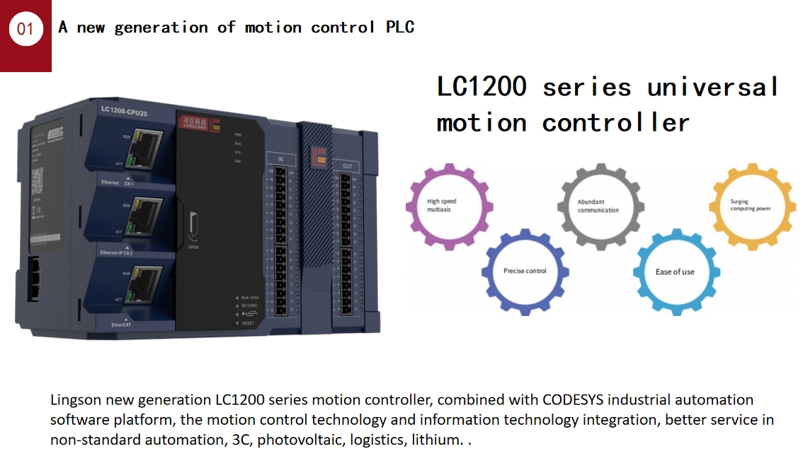 PLC Programmable Logic Controller EtherCAT EtherNet IO Module PLC1208CPU20TN