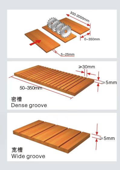 Wood Plank Multi Blade Rip Saw Machine Panel Multi Cutting Machine Wood Board Slitting Slotting Grooving