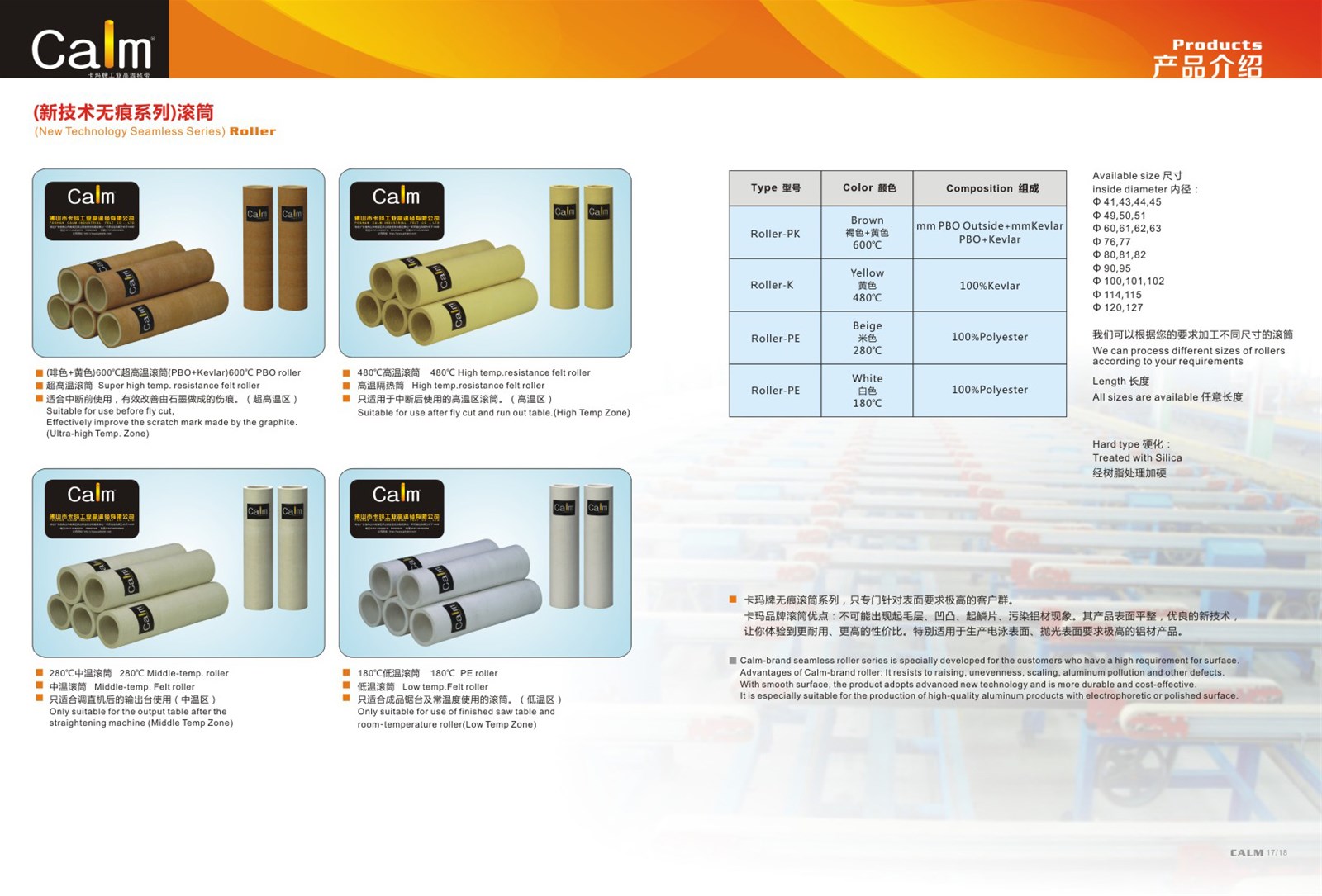 Heat Resistant Industrial PBOKevlar Conveyor Felt Roller Endless Belt