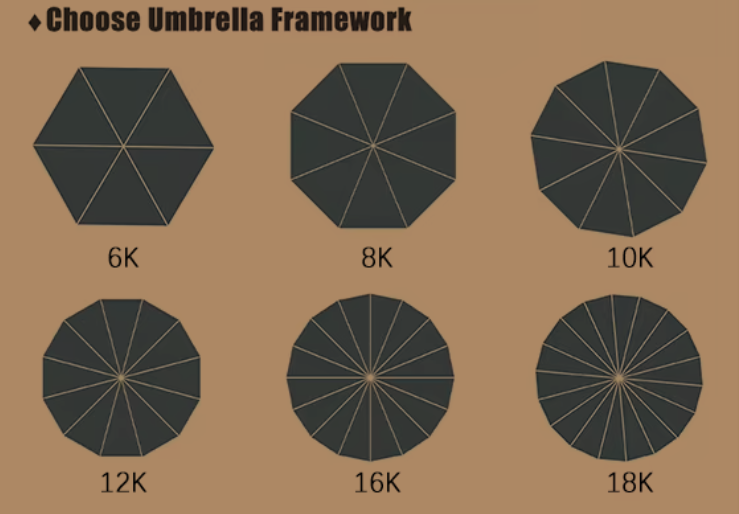 OEM Manufacturer straight 30 inch large windproof logo prints luxury rainy branded custom golf UV umbrella