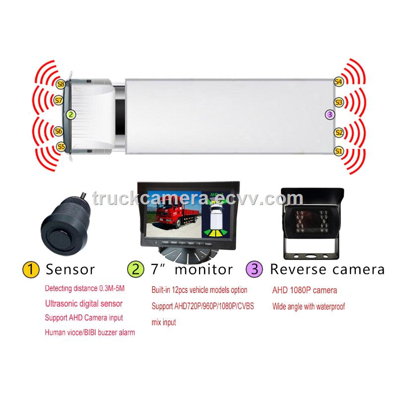 045m Detection Range Weatherproof Parking Sensor Radar Parking System With Reversing Camera For Heavy Duty Vehicle Bus