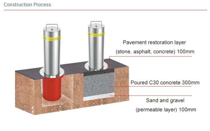 Traffic Safety Manual Bollard with Reflective Band for Pedestrian Zone Driveway Security Post Bollards