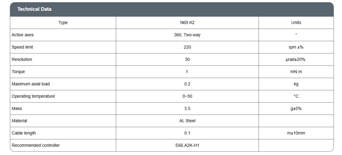 N69 Piezo Motor Driven Rotation Stage Rotary Piezoelectric Motor 360Degree Rotation Motion