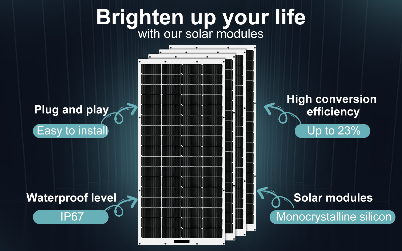 EU Stock LANPWR Balcony Garden Power System 800W Flexible Solar Panels 800W Solar Generator Micro Inverter Balcony Power