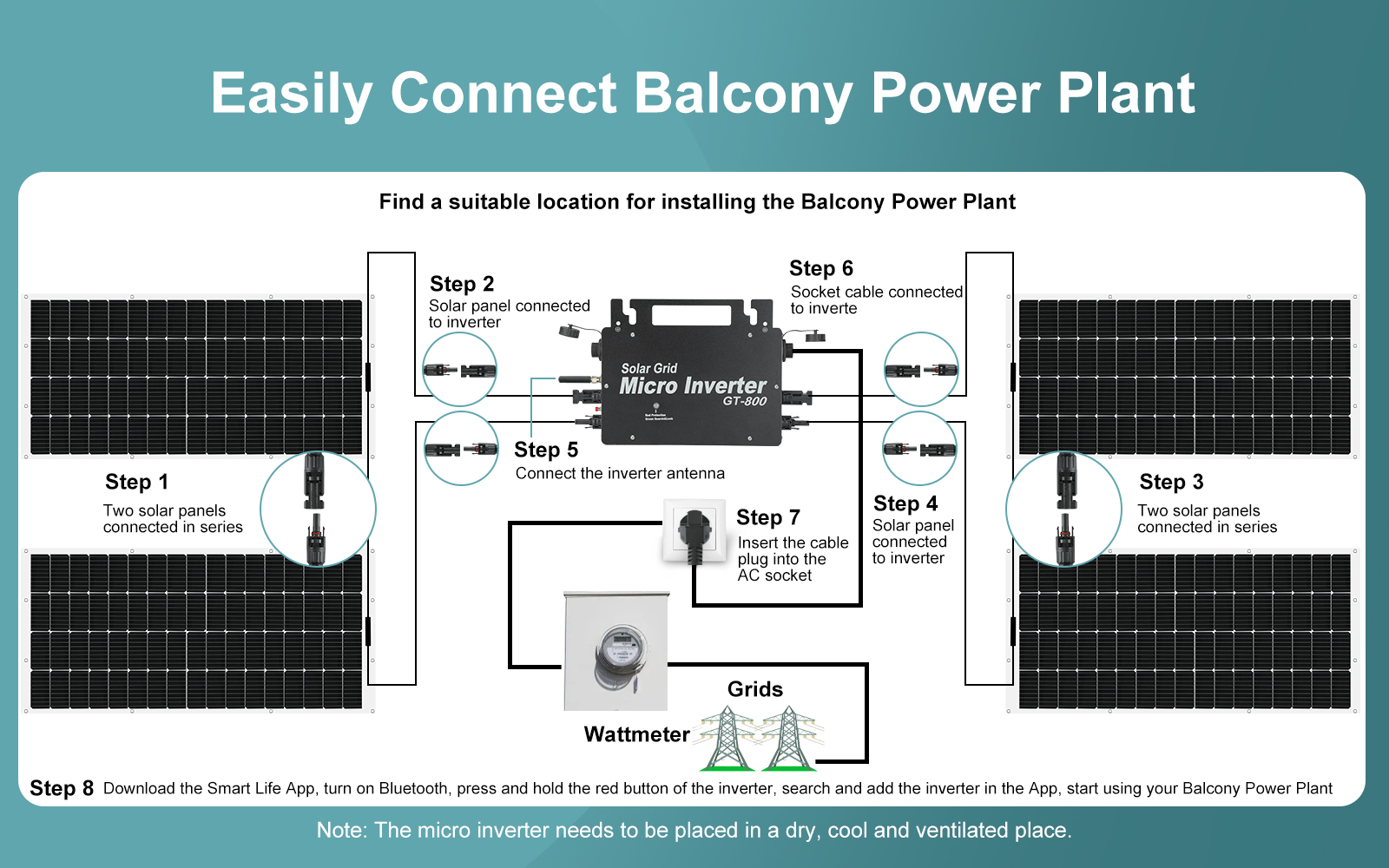 EU Stock LANPWR Balcony Garden Power System 800W Flexible Solar Panels 800W Solar Generator Micro Inverter Balcony Power