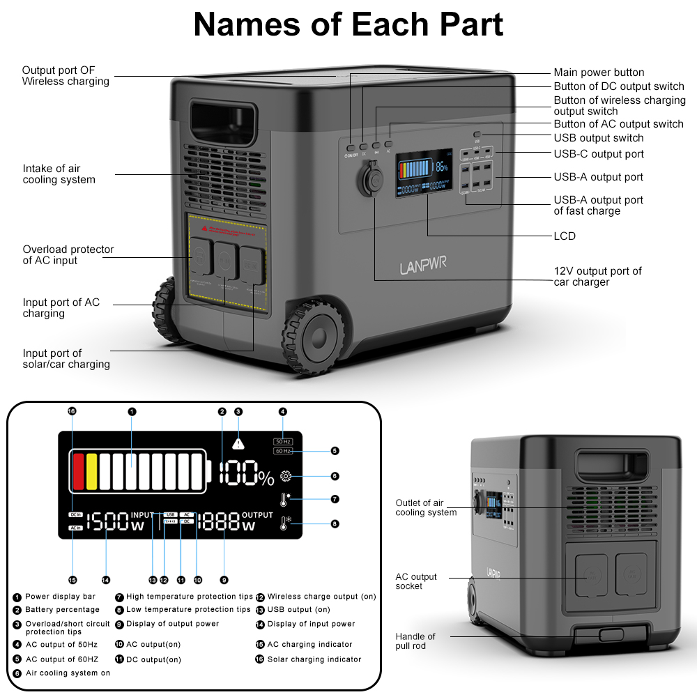 EU Stock 2160Wh Portable Energy Power Station 2500W Lithium Battery UPS Bank Generator for Home Outdoor Camping