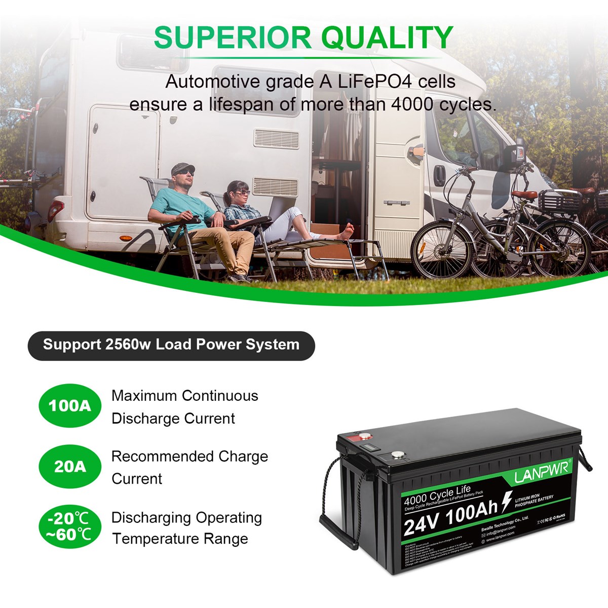 LiFePO4 Battery 24V 100Ah Solar HighEfficiency Energy Storage New Energy Manufacturer