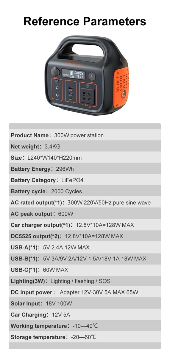 300W 1000W Fast Charge Power Generator AC DC 220V Outdoor Camping Solar home solar energy system portable power station