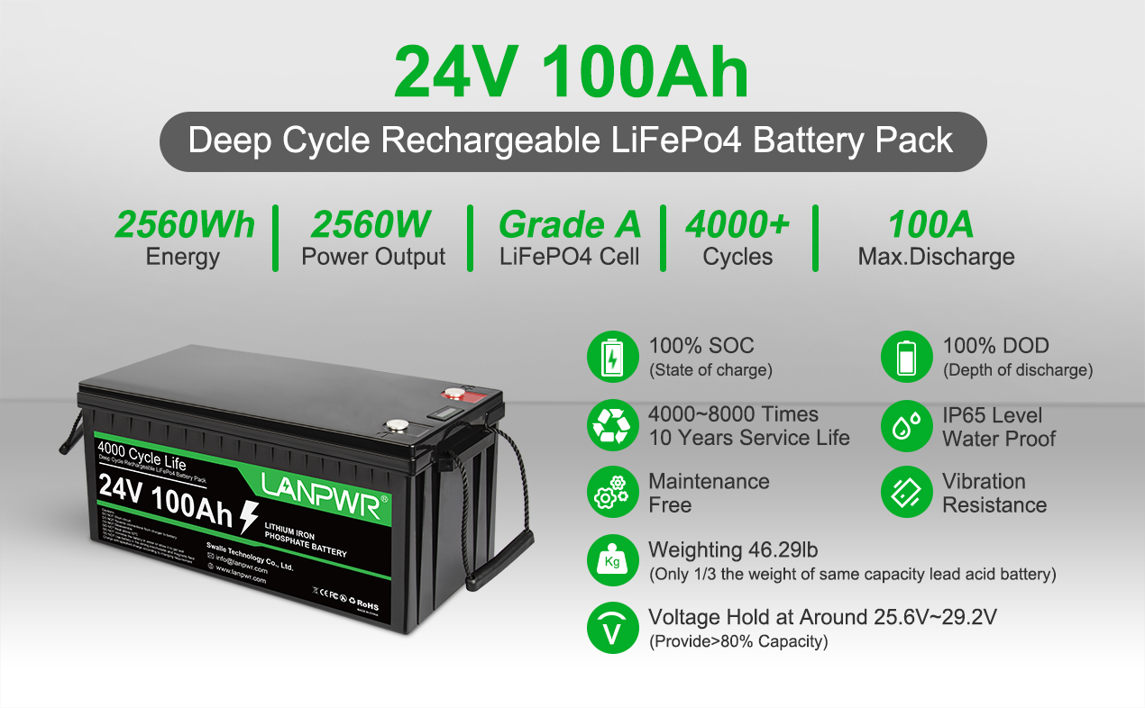 LiFePO4 Battery 24V 100Ah Solar HighEfficiency Energy Storage New Energy Manufacturer