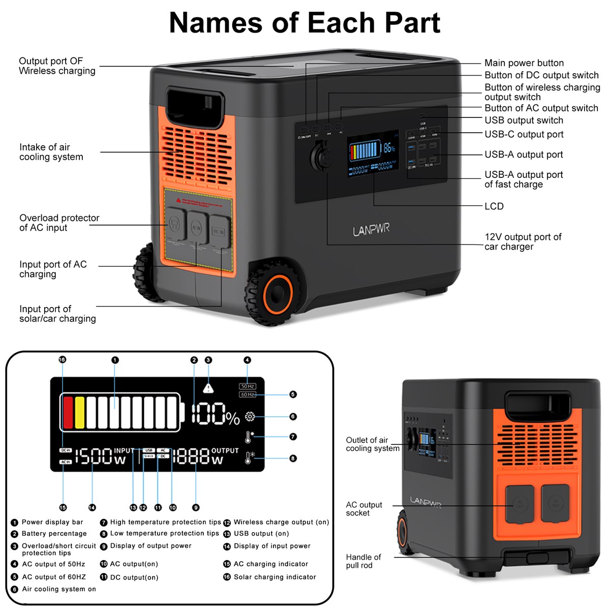 2500W Portable Energy Power Station EU Stock 2160Wh Lithium Battery UPS Bank Generator for Home Outdoor Camping China Fa