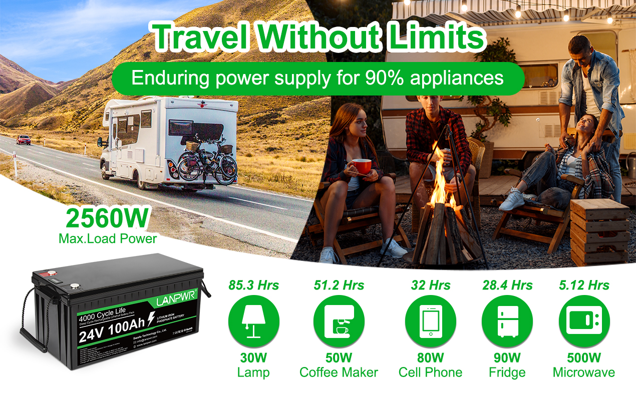 LiFePO4 Battery 24V 100Ah Solar HighEfficiency Energy Storage New Energy Manufacturer