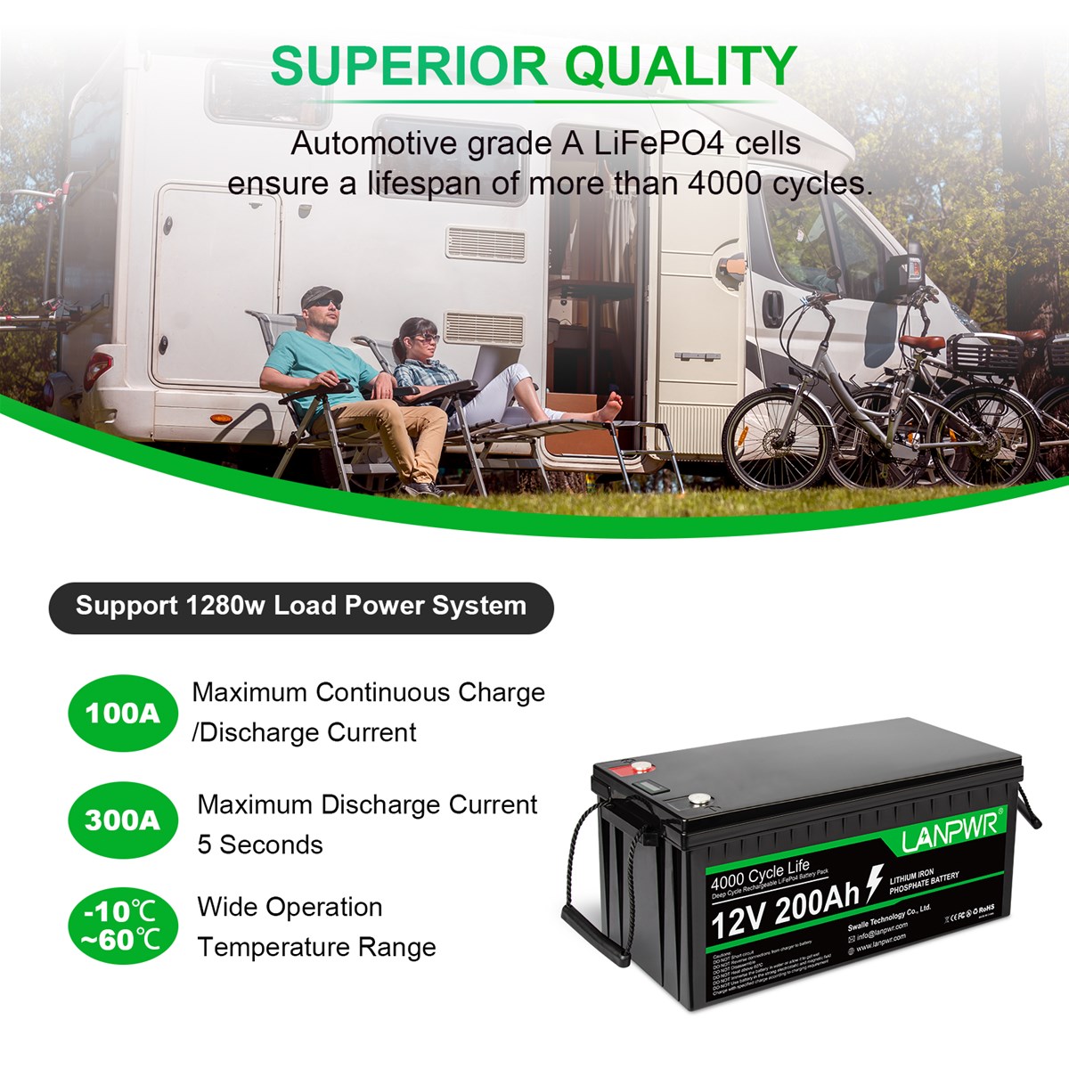 12V 100Ah LiFePO4 Battery with 1280Wh Energy high quality hot seller