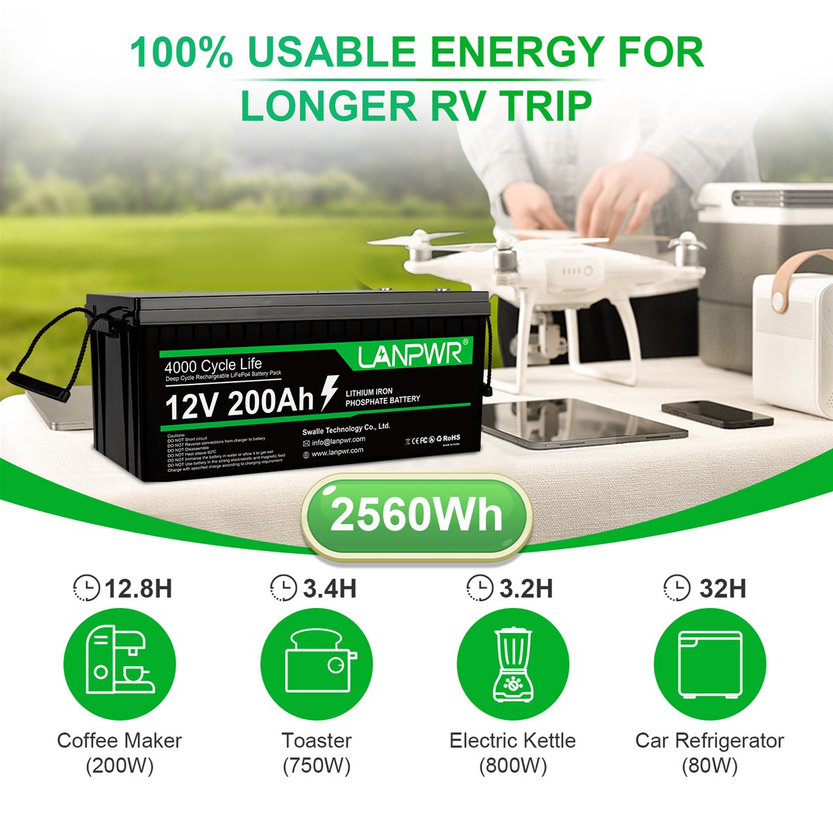 12V 100Ah LiFePO4 Battery with 1280Wh Energy high quality hot seller