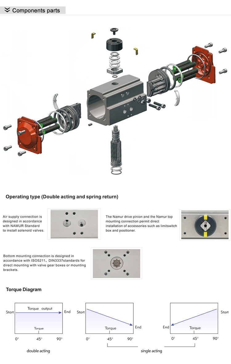 D671F46 DN200 DN100 PN16 8 inch PTFE Line Wafer Type Control actuator double acting spring return Pneumatic Butterfly Va