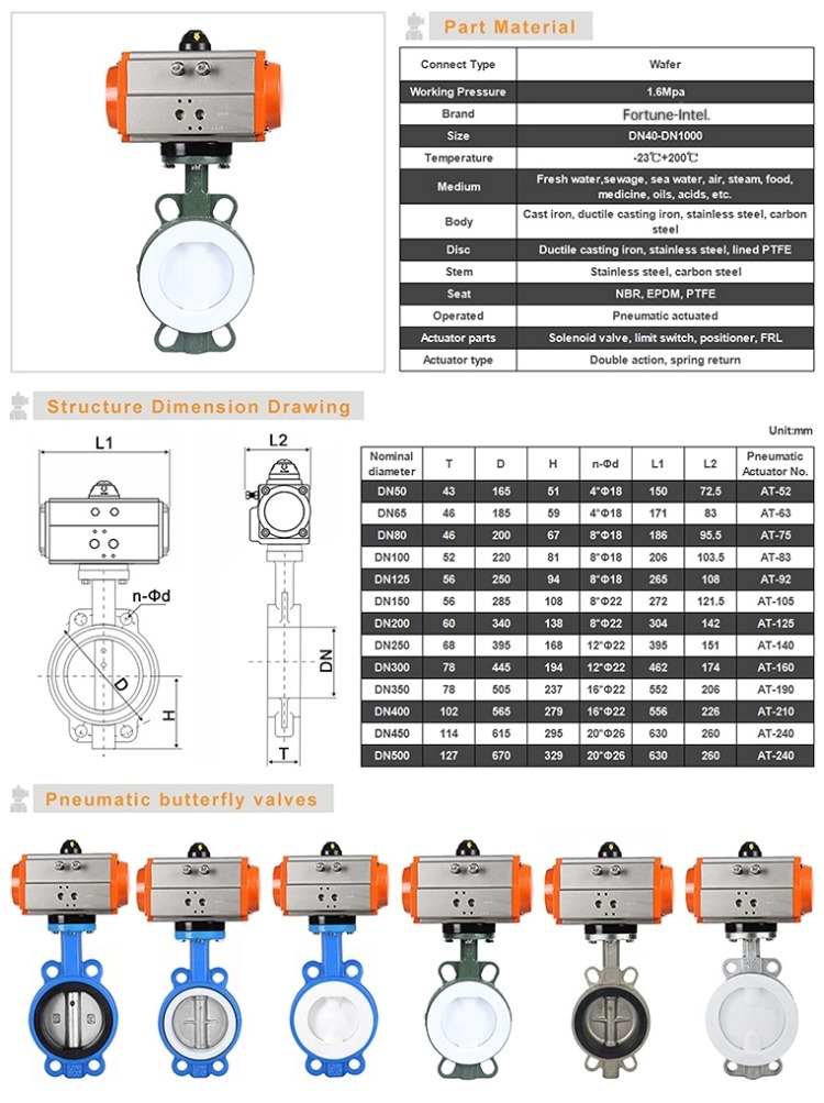 D671F46 DN200 DN100 PN16 8 inch PTFE Line Wafer Type Control actuator double acting spring return Pneumatic Butterfly Va