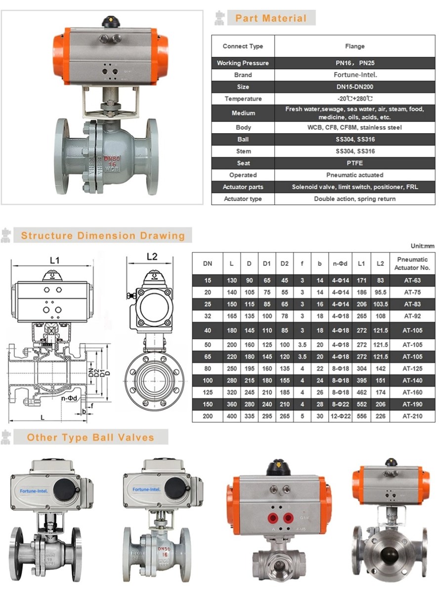 2inch 12V 24VDC CF8 Stainless Steel Pneumatic Actuator PTFE flange type Pneumatic Ball Valve