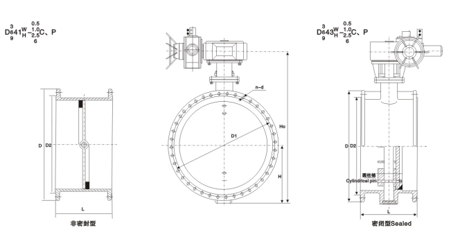 Large diameter Casting SingleEccentric Sealing Electric Ventilation Butterfly Valve