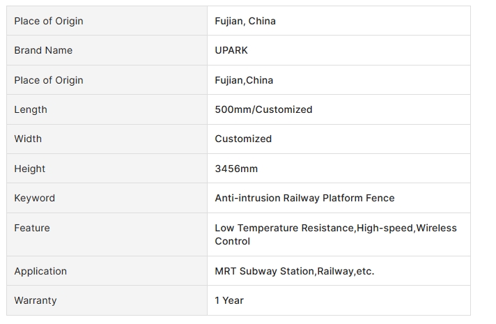 High Quality MRT Platform Rail Protection Automatic Guardrail Railway Platform Fencing Netting