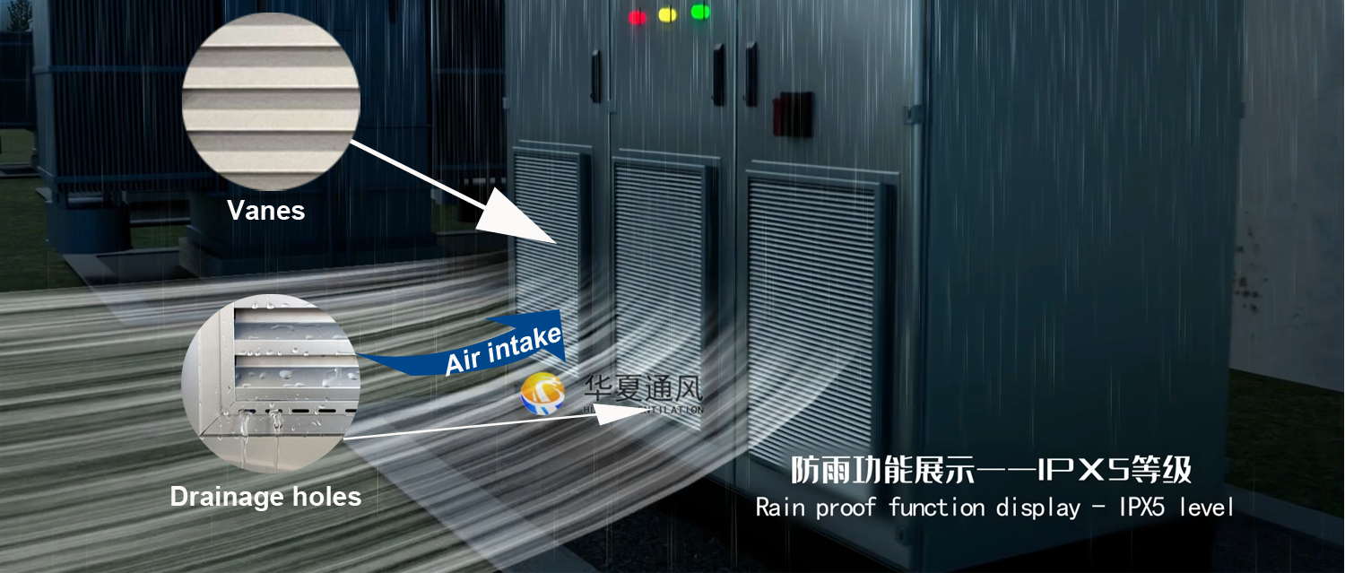 IP43IP65 selection dust filter louver for air cooling of outdoor energy equipment