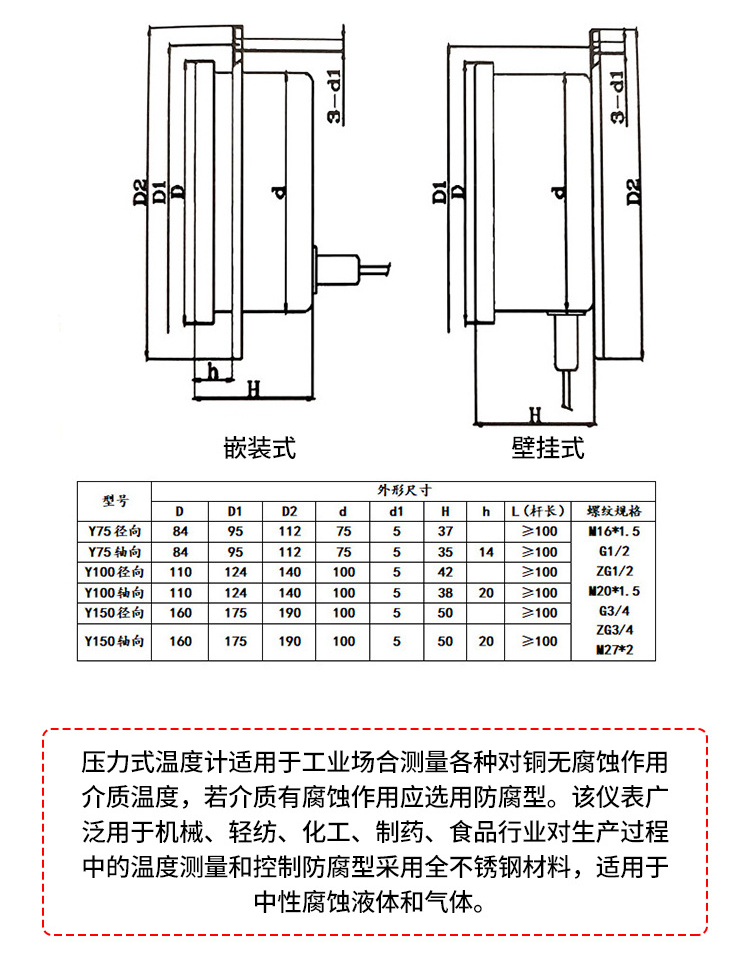 Bimetallic thermometer China factoryBimetallic thermometer made in China