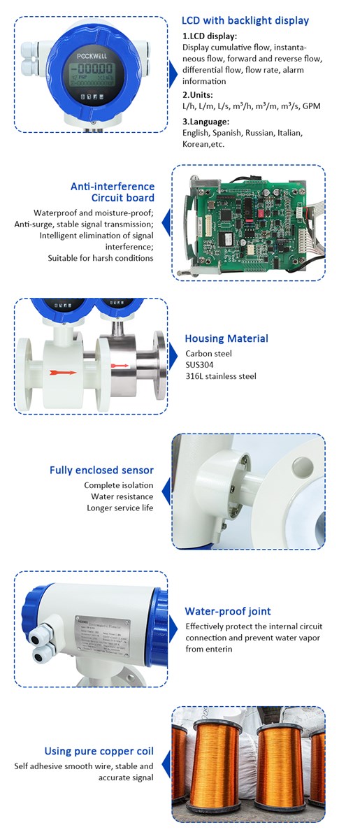 PWFE1200 Series Electromagnetic Flow Meters